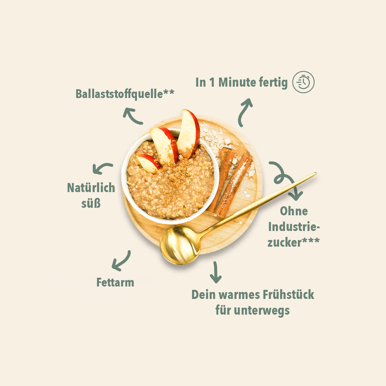 apfel zimt porridge Vital Päckli Schweiz