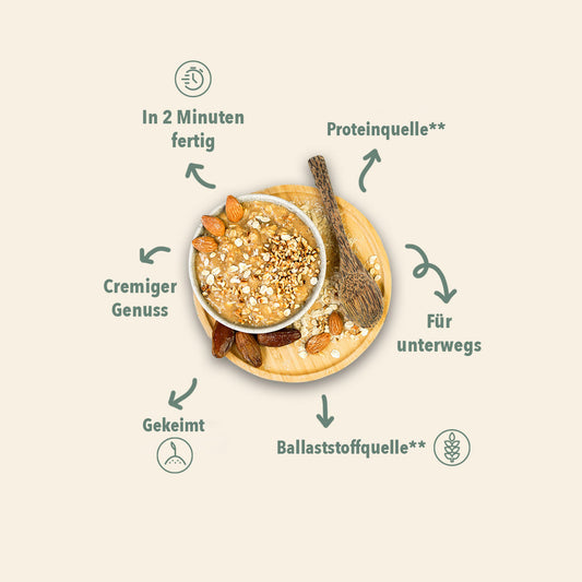 Gesundes Porridge Schweiz kaufen