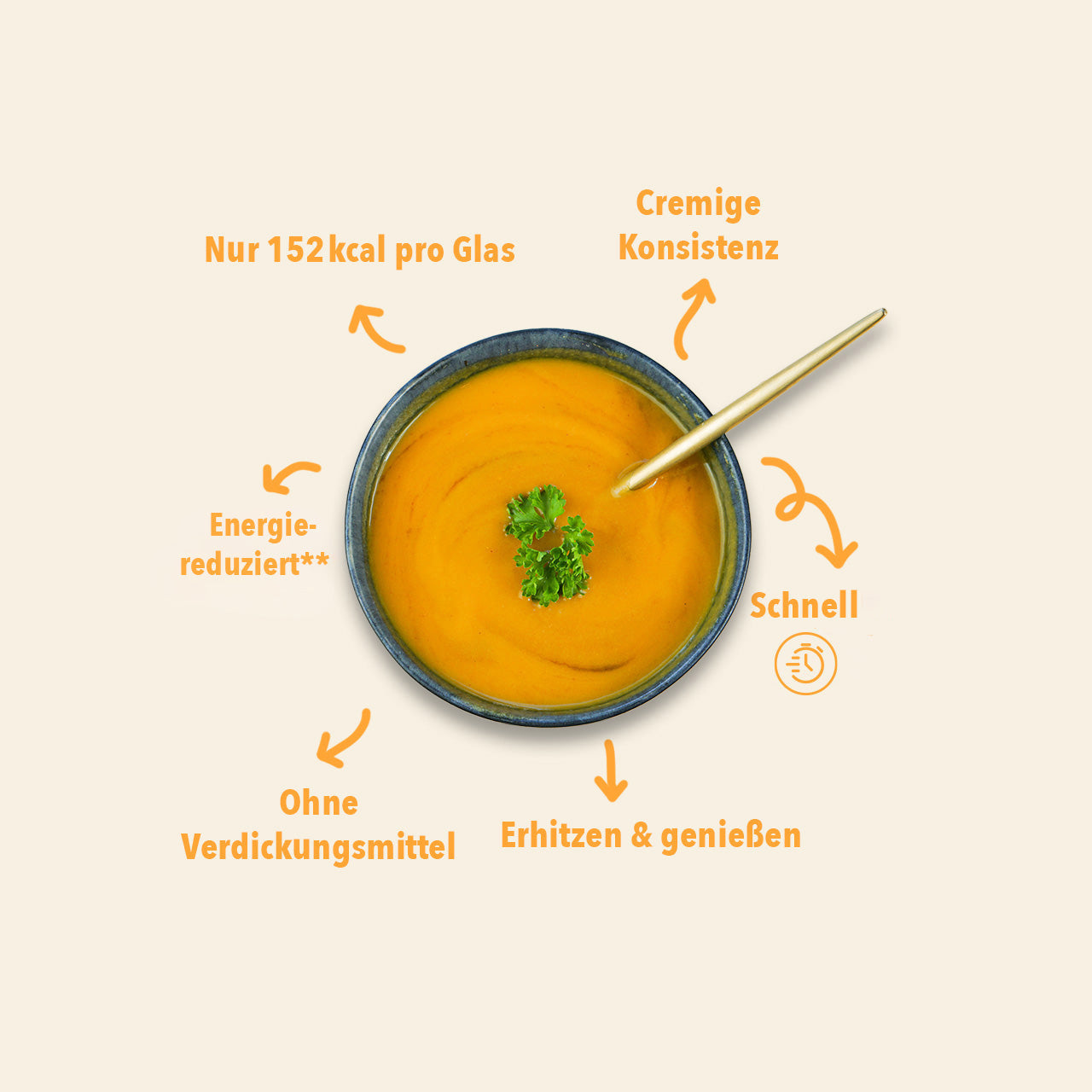 Süßkartoffelsuppe Bio