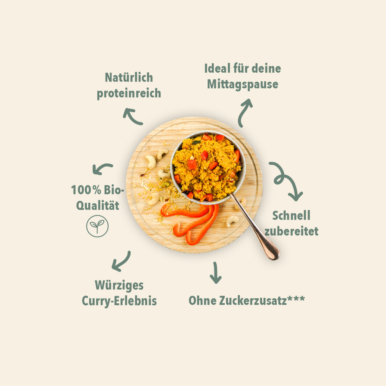 Protein Curry Bio, 83g