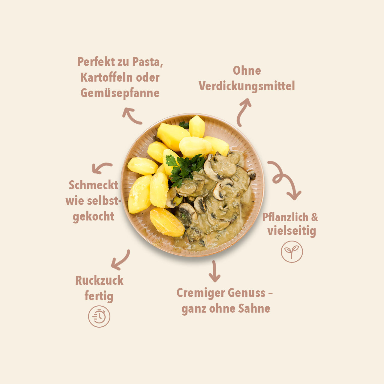 Pflanzliche Pilzrahmsauce Bio, 180ml