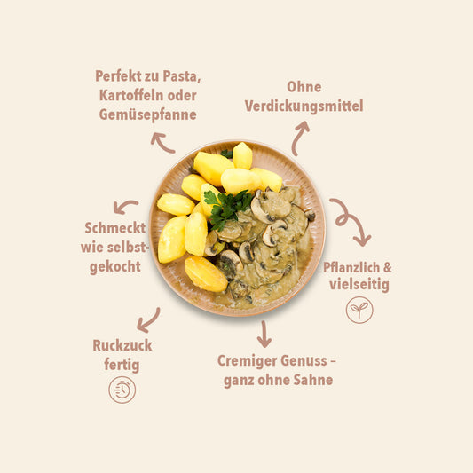 Pflanzliche Pilzrahmsauce Bio, 180ml