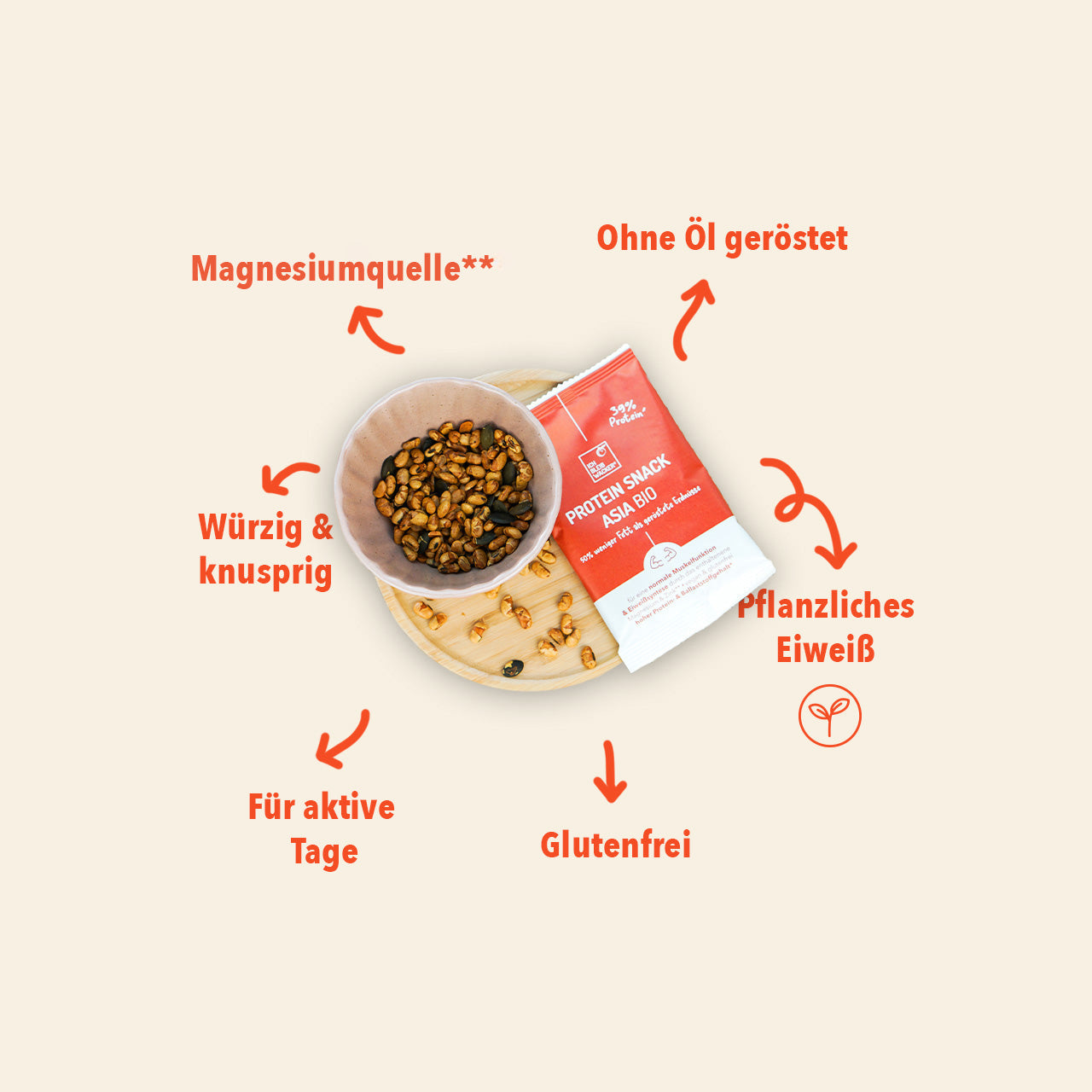 Proteinsnack Asia Bio, 40g